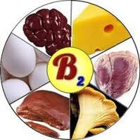 B2 vitamīni smadzenēm